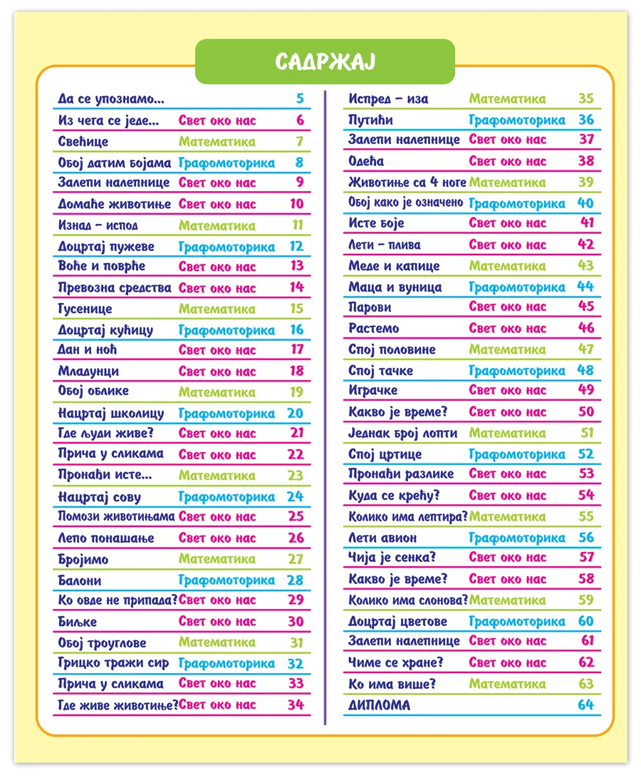 0225-mala-skola-2-stepen-1591797068.jpg