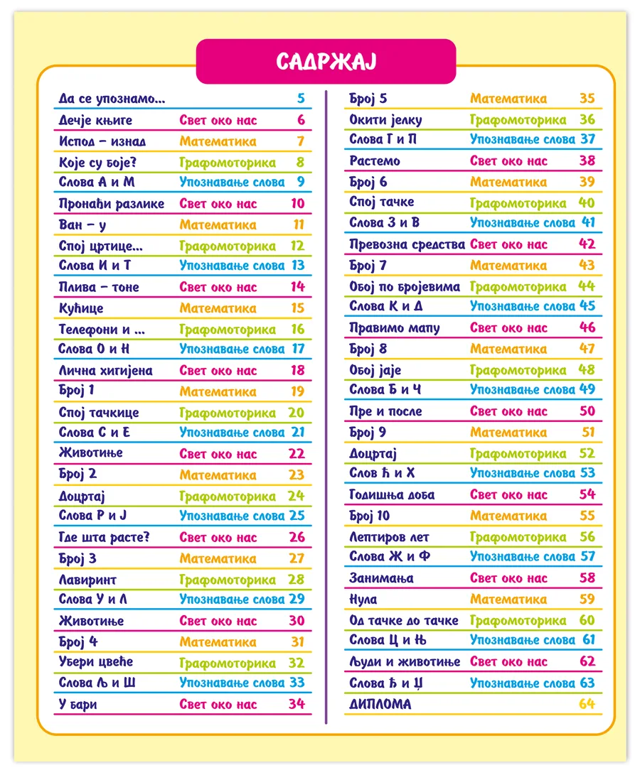 0225-mala-skola-4-stepen-1591797217.jpg