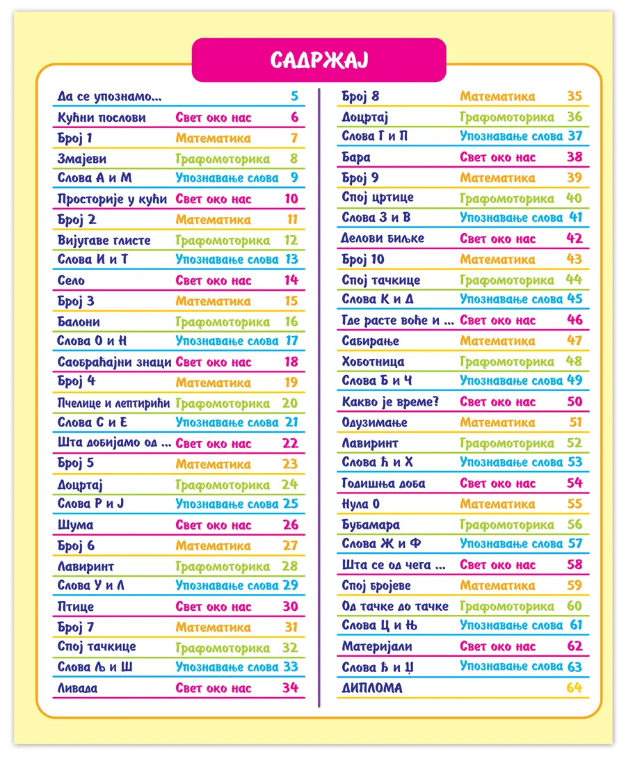 0225-mala-skola-5-stepen-1591797292.jpg